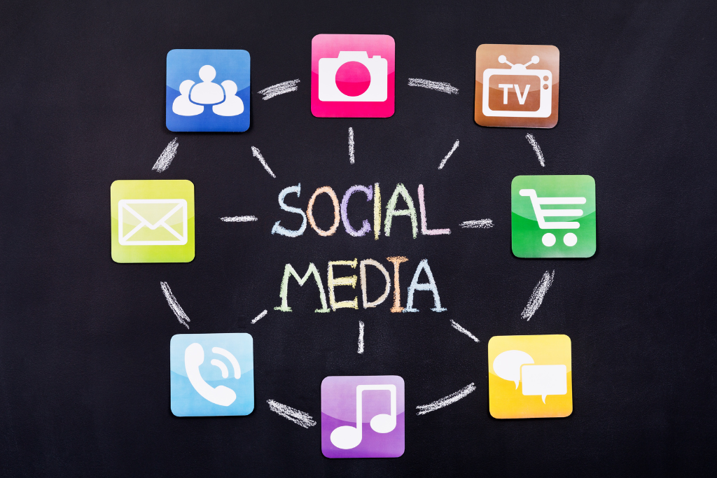 Social Media Marketing-Business Promotion Interdependence