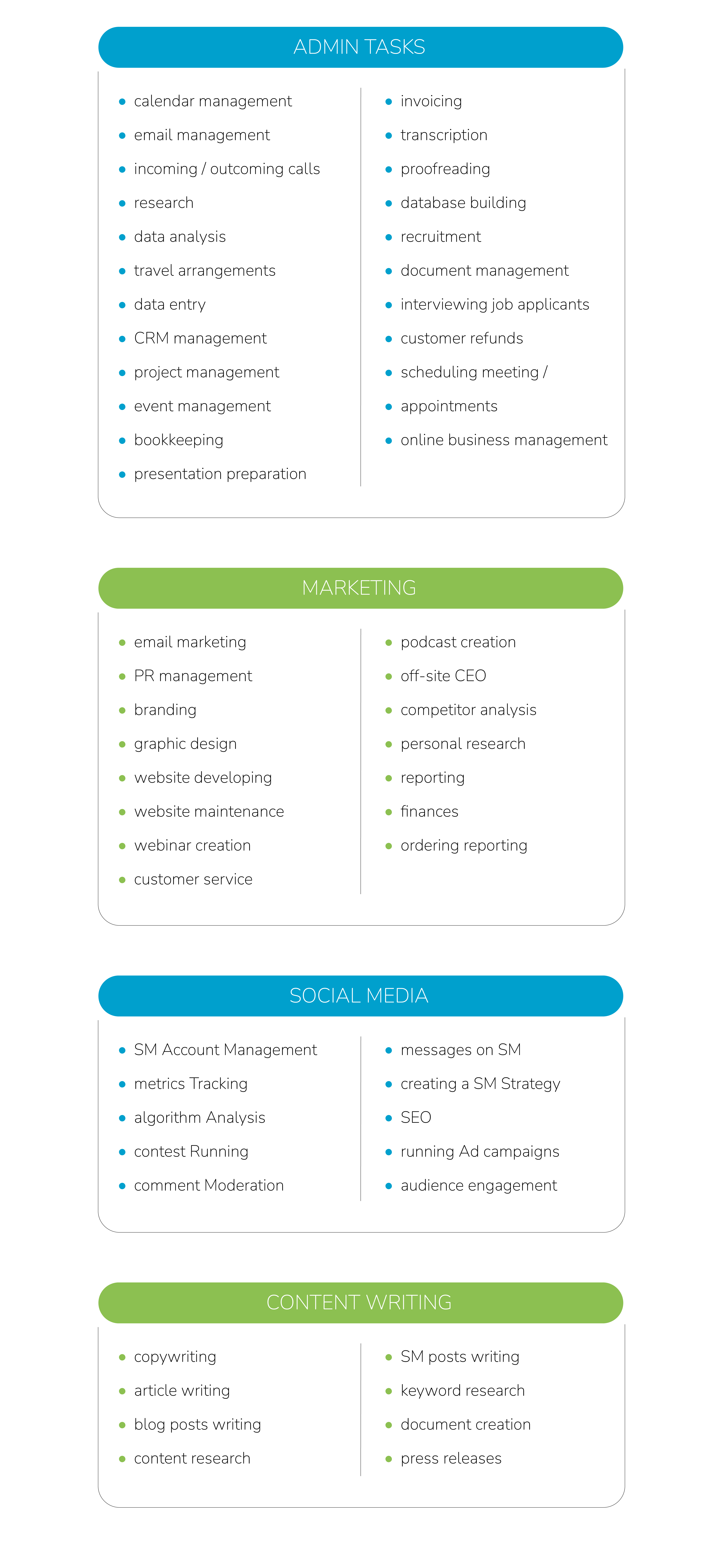 vafromeurope_Tasks_to_be_delegated_to_a_VA_Agency 